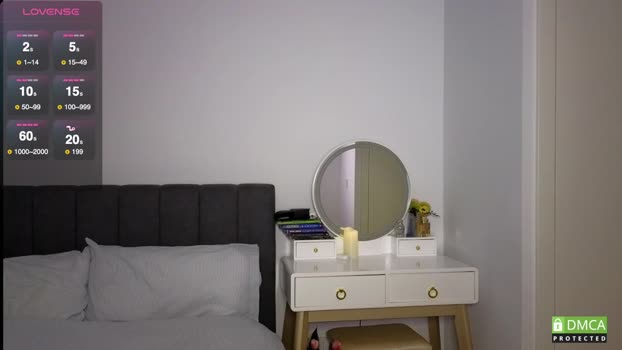cherrrish_ big Webcam SHOW @ Chaturbate 03-03-2025