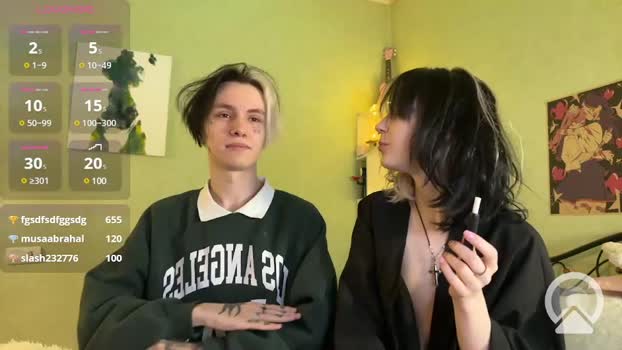 veryraretwins suck Webcam SHOW @ Chaturbate 13-03-2025