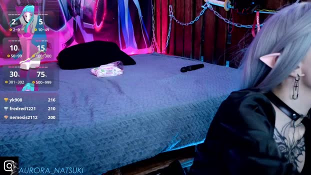 aurora_natsuki fuckface Webcam SHOW @ Chaturbate 24-05-2025