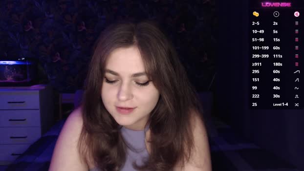 milk_slice Wet Webcam SHOW @ Chaturbate 08-06-2025