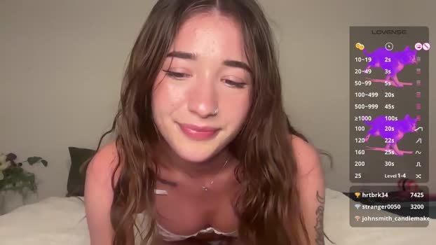 lolariv fuckhard Webcam SHOW @ Chaturbate 12-06-2025