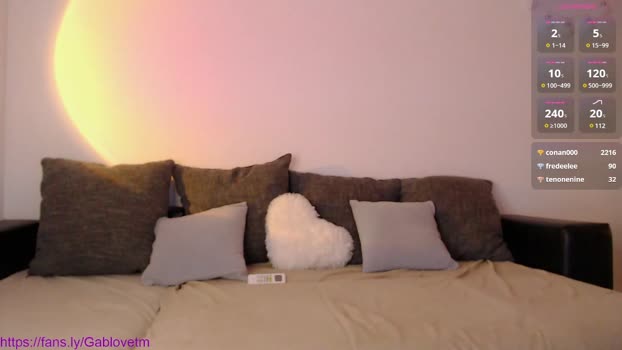gablovetm Download Webcam SHOW @ Chaturbate 29-07-2025