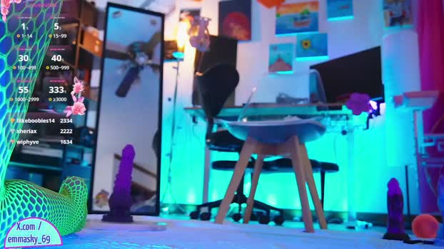 emmasky69 sucktits Webcam SHOW @ Chaturbate 04-08-2025