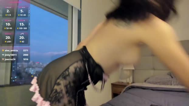 yourfreakygirl toys Webcam SHOW @ Chaturbate 06-08-2025