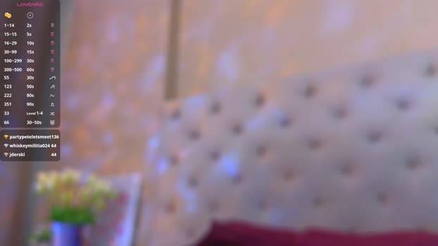 ellarabbit sexykitty Webcam SHOW @ Chaturbate 15-08-2025
