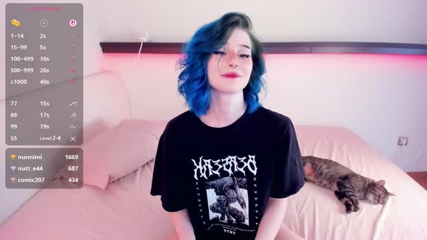 alicentity amateur Webcam SHOW @ Chaturbate 20-08-2025