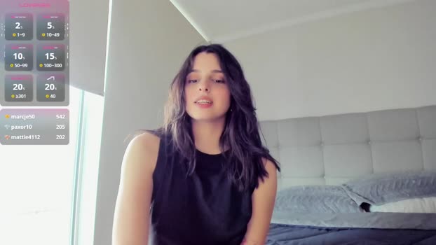 yourfreakygirl toy Webcam SHOW @ Chaturbate 28-08-2025
