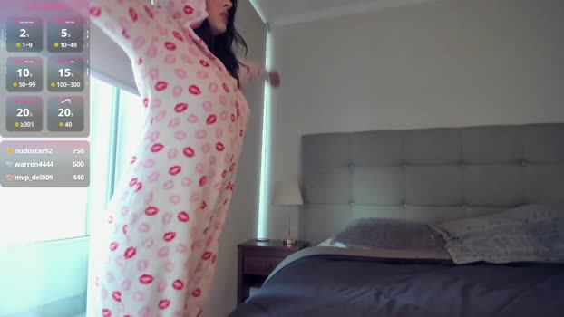 yourfreakygirl strip Webcam SHOW @ Chaturbate 08-09-2025