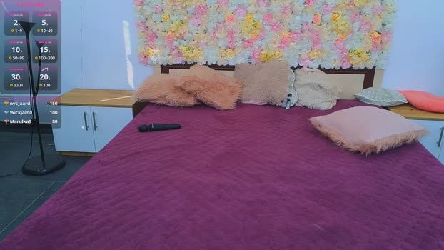 ollistiw kiss Webcam SHOW @ Chaturbate 13-09-2025