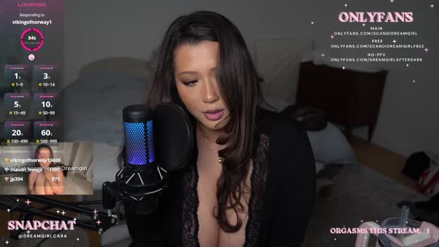 scandidreamgirl suckcock Webcam SHOW @ Chaturbate 12-10-2025