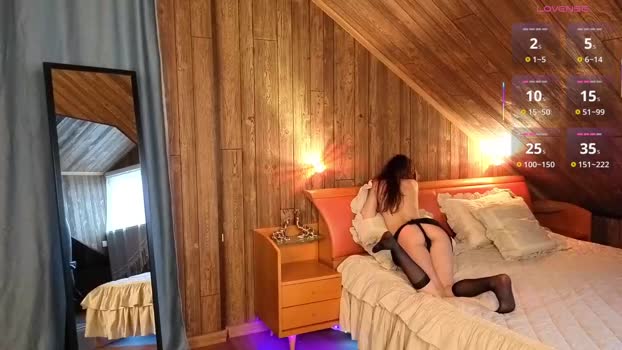 anfisavisti_original lick Webcam SHOW @ Chaturbate 31-10-2025