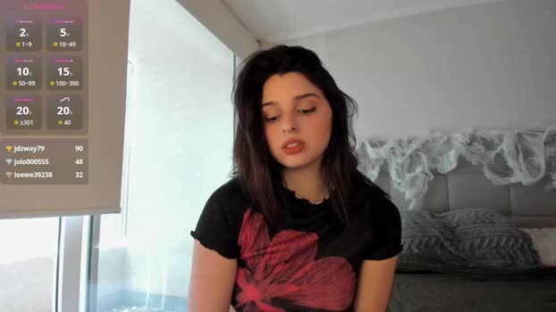 yourfreakygirl wet Webcam SHOW @ Chaturbate 31-10-2025