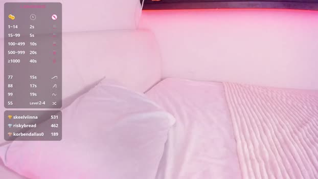 alicentity squirt Webcam SHOW @ Chaturbate 12-11-2025