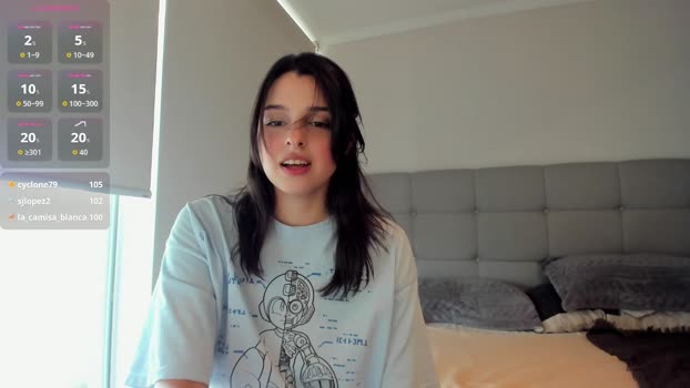 yourfreakygirl nude Webcam SHOW @ Chaturbate 15-11-2025