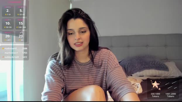 yourfreakygirl tits Webcam SHOW @ Chaturbate 03-12-2025
