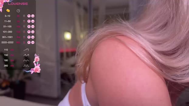 roselyn_rose horny Webcam SHOW @ Chaturbate 04-12-2025