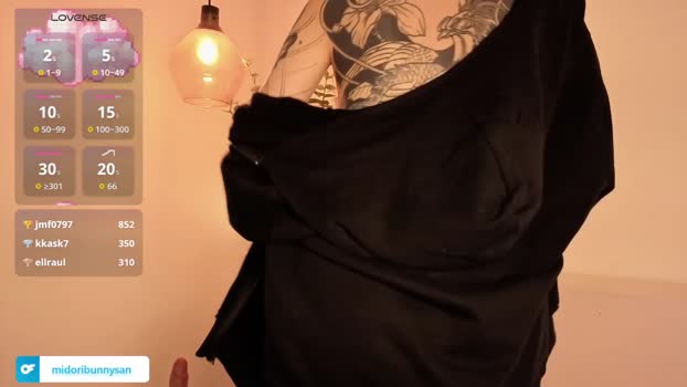 midori__san dirty Webcam SHOW @ Chaturbate 08-12-2025