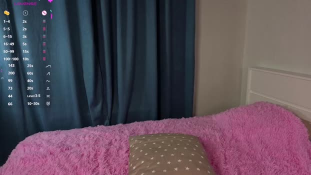 emiliamilas blowjob Webcam SHOW @ Chaturbate 16-12-2025