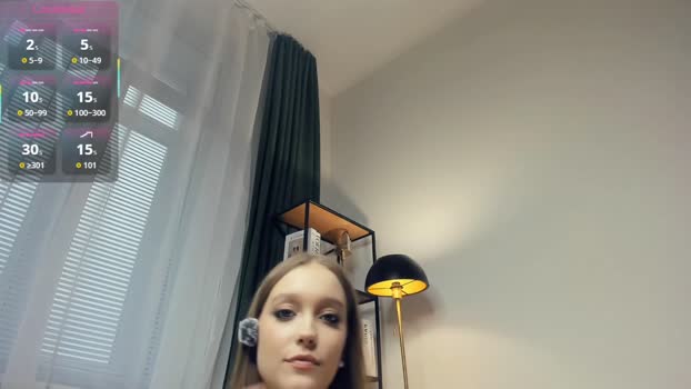 alicemelison bigcock Webcam SHOW @ Chaturbate 21-12-2025