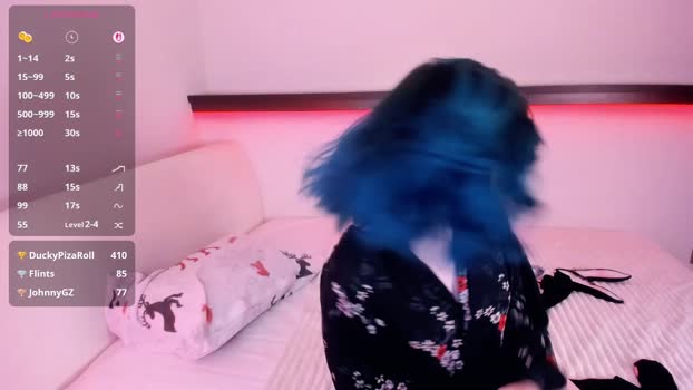 alicentity fuckpussy Webcam SHOW @ Chaturbate 28-12-2025