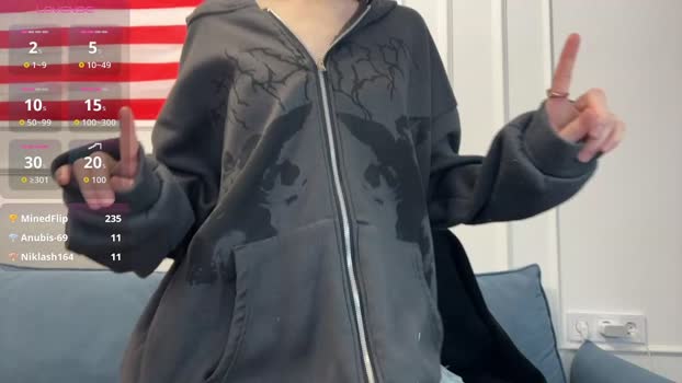 veryraretwins fuckme Webcam SHOW @ Chaturbate 30-12-2025