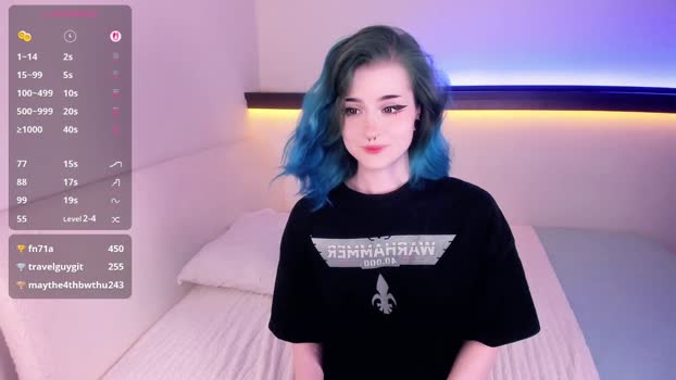 alicentity sex Webcam SHOW @ Chaturbate 15-01-2026