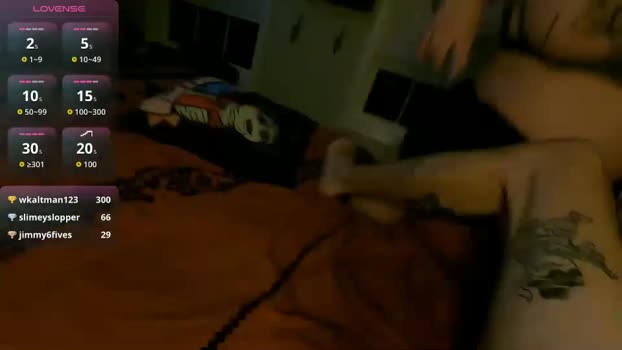 sweetsoundsofsex yummy Webcam SHOW @ Chaturbate 19-01-2026