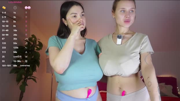 sweetyoops fingers Webcam SHOW @ Chaturbate 20-01-2026