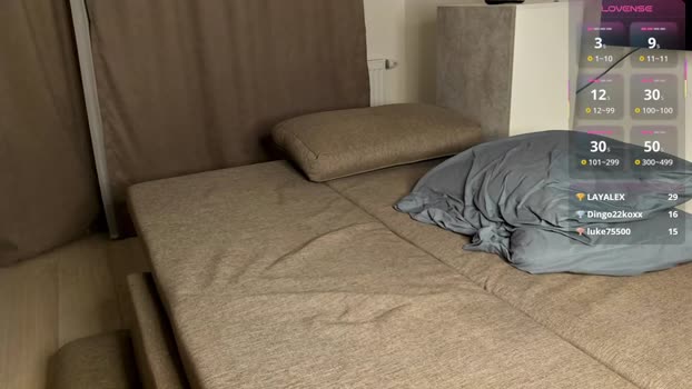 sugarpeaach sexybody Webcam SHOW @ Chaturbate 22-01-2026
