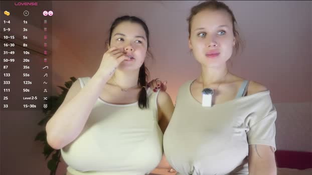 sweetyoops sucktits Webcam SHOW @ Chaturbate 28-01-2026