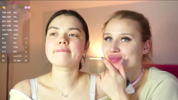 sweetyoops toys Webcam SHOW @ Chaturbate 09-02-2026