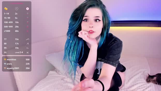 alicentity big Webcam SHOW @ Chaturbate 21-02-2026