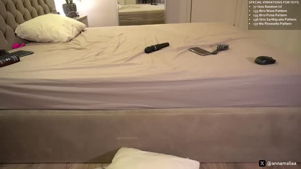 annamalia lush Webcam SHOW @ Chaturbate 20-02-2026