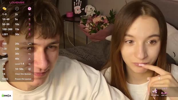 candyy_molly Topless Webcam SHOW @ Chaturbate 21-02-2026