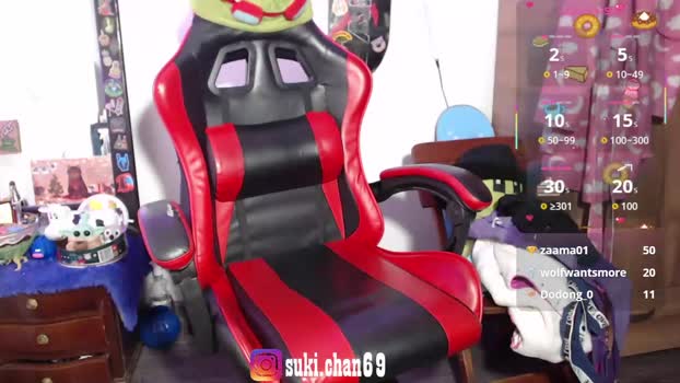 sukichan_ orgasm Webcam SHOW @ Chaturbate 20-02-2026