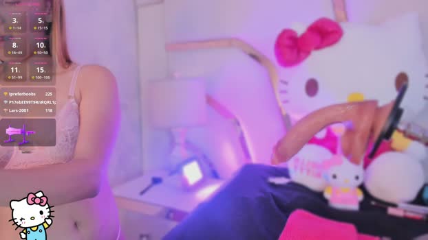 melodybloom_ suckshow Webcam SHOW @ Chaturbate 04-03-2026
