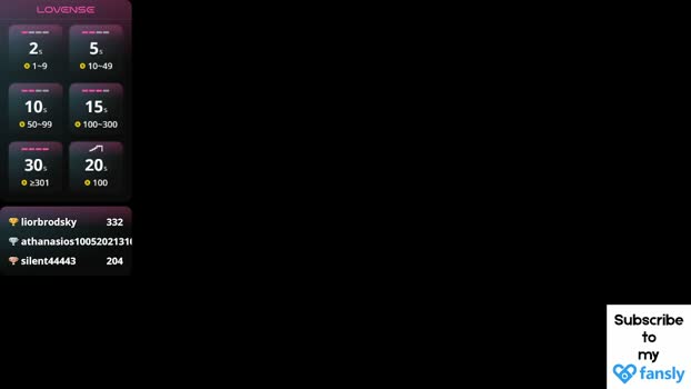 thespritespirit kink Webcam SHOW @ Chaturbate 05-03-2026