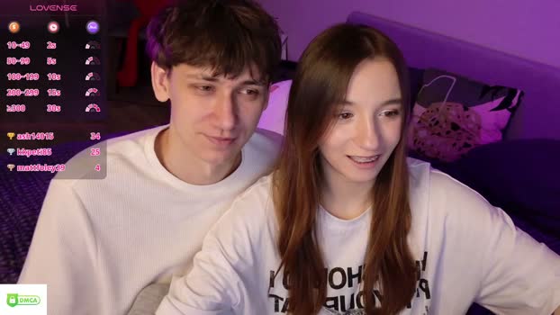 candyy_molly lick Webcam SHOW @ Chaturbate 15-03-2026