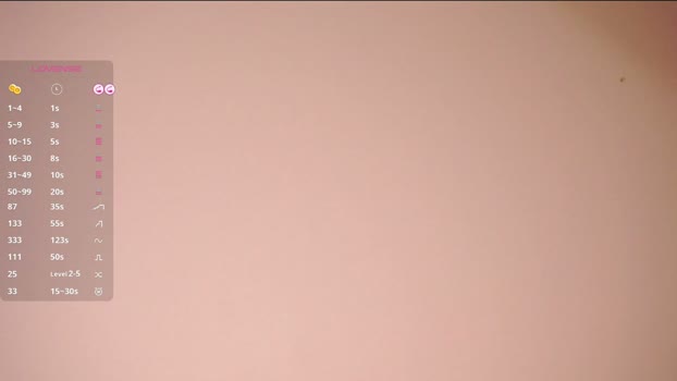 sweetyoops big Webcam SHOW @ Chaturbate 18-03-2026