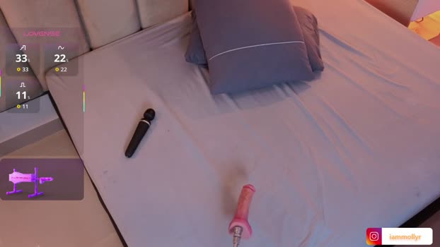 mollyrosse1 sexykitty Webcam SHOW @ Chaturbate 21-03-2026