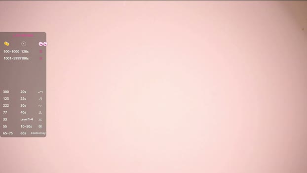 sweetyoops big Webcam SHOW @ Chaturbate 04-04-2026