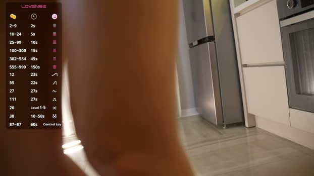 vasillisa orgasm Webcam SHOW @ Chaturbate 03-04-2026