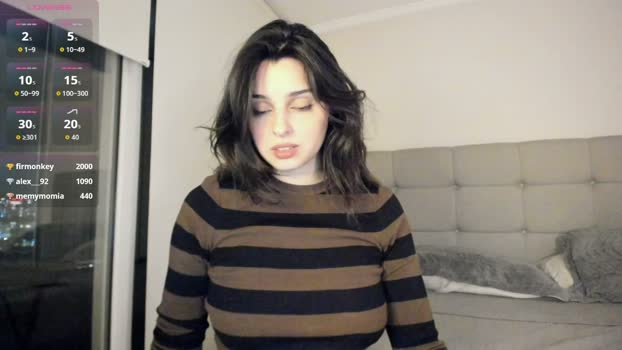 yourfreakygirl Cam Webcam SHOW @ Chaturbate 07-04-2026