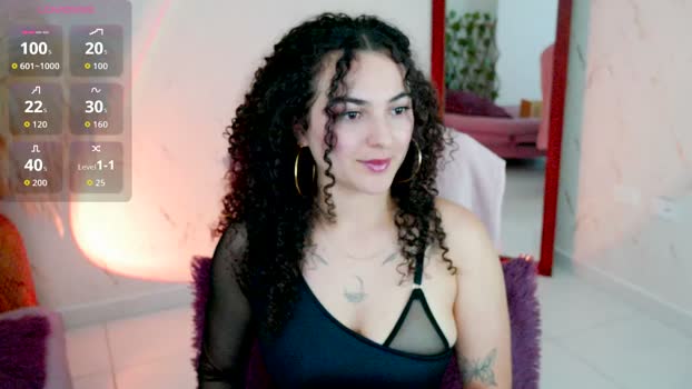 merida_bell18 sexyfeet Webcam SHOW @ Chaturbate 08-04-2026