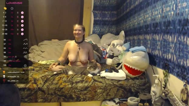 420stonerchick 04-05-2026 HD big sucktits fingering Recorded
