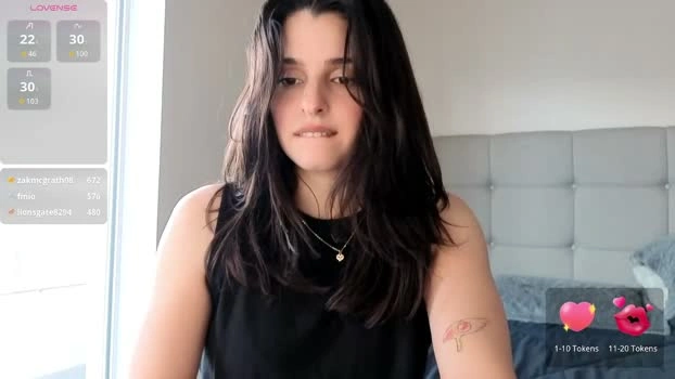 yourfreakygirl 04-06-2026 HD deep kinky Ass Topless