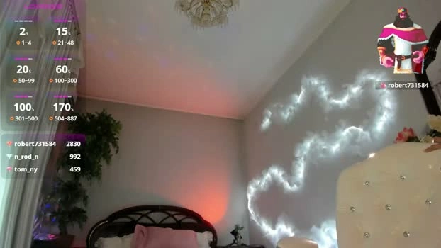 flower_nicole 01-07-2026 HD toys show show Porn