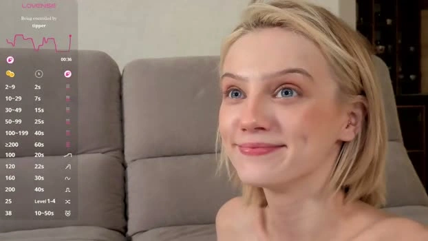 evangel111 14-07-2026 HD fuckher orgasm skinny playtime